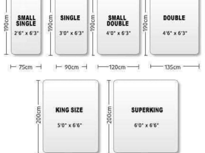 10inches Thick Memory Foam Orthopaedic Mattresses