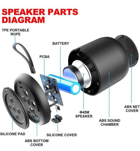 Bluetooth Speaker, Portable Mini Wireless Speakers Bluetooth 5.0 Outdoor Speaker with HD Stereo HiFi Bass, 1200mAh Battery, 24 Hour Playtime, IPX4 Waterproof Speaker for Shower, Travel, Sport