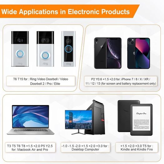 NEW SALE | 33Pcs Precision Screwdriver Set, Tool Kit with Security Torx T5 T6 T8 T9, Triwing Y00, Star P5, etc, Repair for Laptop, Switch, PS4, Xbox, MacBook, iPhone, Ring Doorbell, Watch, Glasses