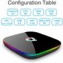 Brand New Q Plus Smart TV Box Android 9.0 Allwinner H6 4GB/32GB 6K H.265 Media Player U2W8 Image 7