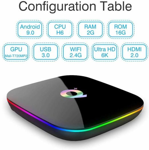 Brand New Android Tv Box, Q Plus 2gb Ram/16gb Rom H6 Quad-core Support 2.4ghz Wifi 6k Hdmi Dlna 3d Smart Tv Box