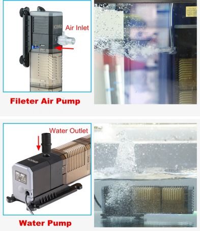 Super 4 In 1 Sunsun Internal Aquarium Filter Pump Fish Tank Multifunction Wave Maker Water Circulation Air Pump Filter