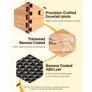 Beeswax Coated Natural Fir Wood, Langstroth Beehive Kit with 10 Frames and Foundations, Transparent Acrylic Bee Windows for Beginners and Pro Beekeepers Image 3