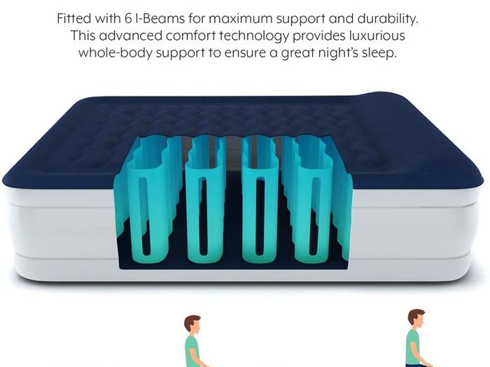 Luxury King Size Double Queen Air Bed - Elevated Inflatable Air Mattress, Electric Built-in Pump, Raised Pillow & Structured I-Beam Technology, Height 56cm