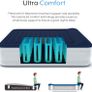 Luxury King Size Double Queen Air Bed - Elevated Inflatable Air Mattress, Electric Built-in Pump, Raised Pillow & Structured I-Beam Technology, Height 56cm Image 6