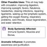 Essential Oil - Lemongrass 2ml Image 8