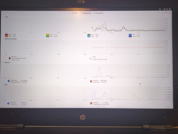 HP Pavilion Laptop