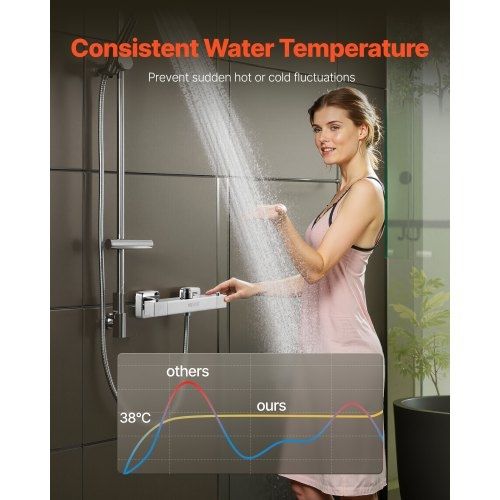 Thermostatic Shower Faucet Valve, 38C Secure Lock Thermostatic Shower Faucet Valve, Hot Cold Water Showering Faucets Temperature Control Valves