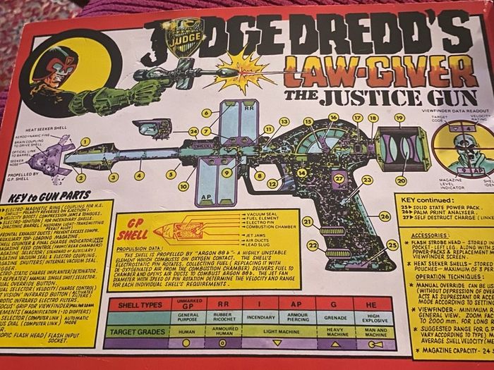 The Judge Dredd Collection 3