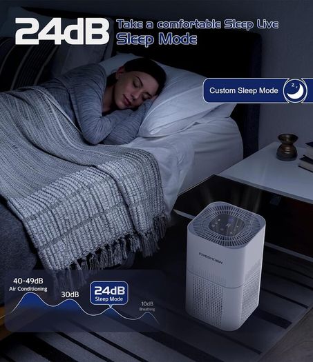 Smart Wi-Fi Air Purifier for Bedroom, CADR 300 m3/h H13 True HEPA Filter with Air Quality Sensor, Pet Air Purifiers for Home up to 100m2, Air Cleaner for Pets, Smoke, Dust, Works with Alexa