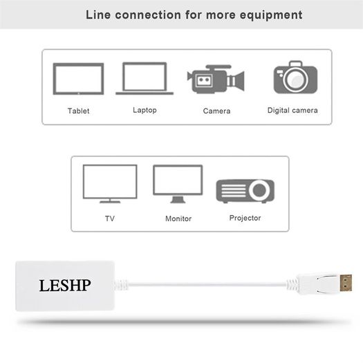 LESHP DisplayPort Male to HDMI/DVI/VGA (Female) (3-in-1) Adapter (Brand New/Warranty)