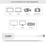 LESHP DisplayPort Male to HDMI/DVI/VGA (Female) (3-in-1) Adapter (Brand New/Warranty) Image 9