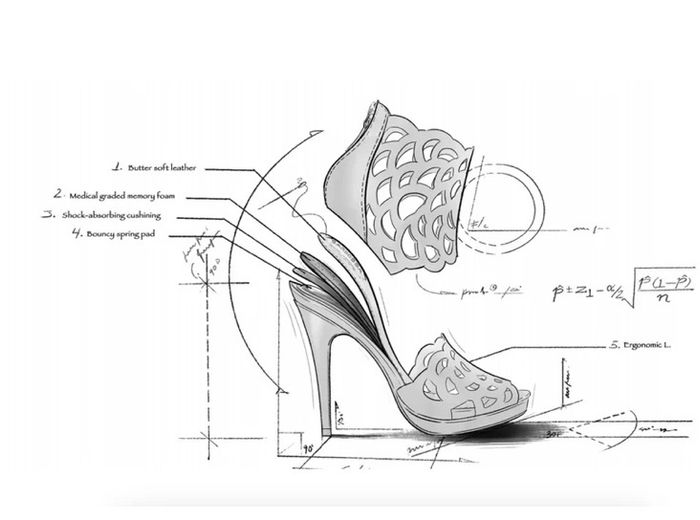 Sargossa designer nude shoe
