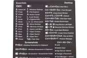 Reference Keyboard Shortcut Sticker Adhesive for PC