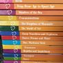 16 Disney wonderful world of knowledge books Image 3
