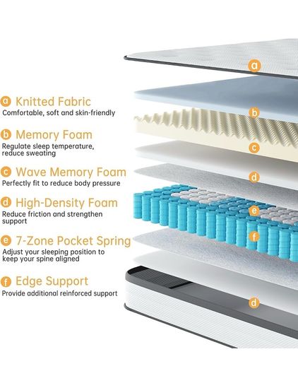 Single Mattress 3FT Memory Foam Spring Hybrid Mattress 18CM 7 Inch Memory Foam Pocket Sprung Mattress Edge Support & Motion Isolation Spring Hybrid Single Mattresses