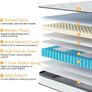 Single Mattress 3FT Memory Foam Spring Hybrid Mattress 18CM 7 Inch Memory Foam Pocket Sprung Mattress Edge Support & Motion Isolation Spring Hybrid Single Mattresses Image 10