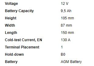 Motorcycle Battery Yt12a-bs ( Yt12abs)