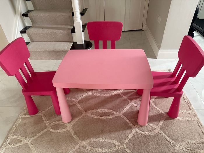 Kids Ikea Tables and chairs