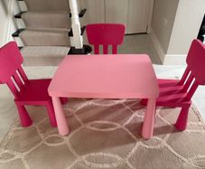 Kids Ikea Tables and chairs