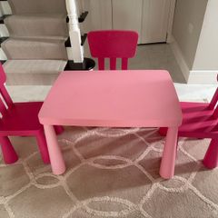 Kids Ikea Tables and chairs