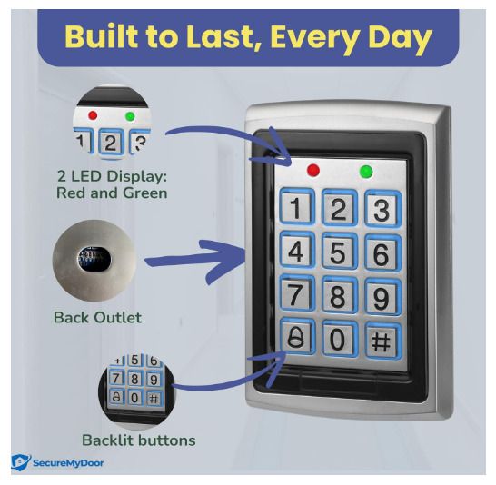 SecureMyDoor Proximity Digital Keypad for Door Entry System | with Both RFID Fobs and Pin Code Entry