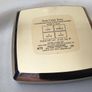 Brand New Estee Lauder Pure Color Envy Luxe Eyeshadow Quad Metal Moss Image 6