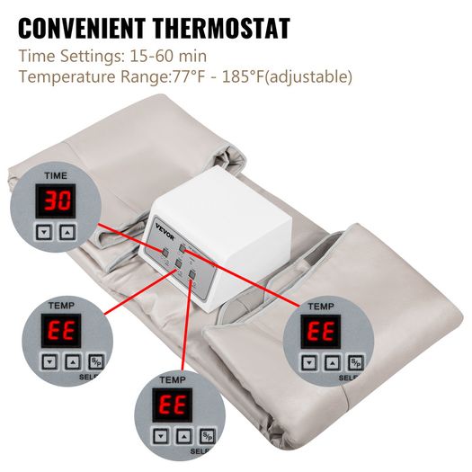 Far Infrared Sauna Blanket 3 Zone Heat Loss Weight Body Shape Slimming Fitness Spa Beauty Detox Therapy Machine For Women