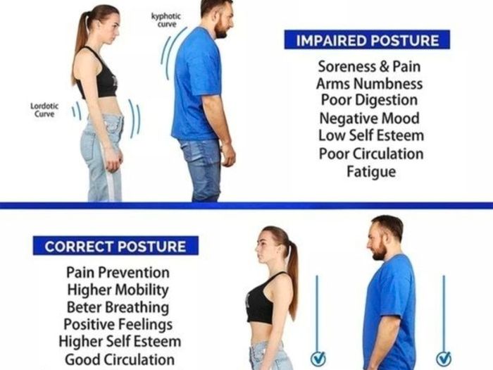 Adjustable Back Shoulder Posture Corrector Belt Clavical Spine Support Reshape Your Body Home Office Sport