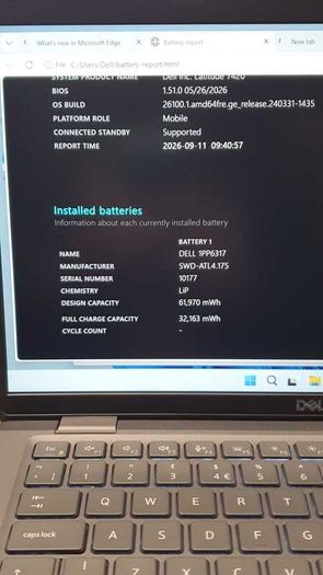 Dell Latitude 7420 | i5 11th Gen | 8GB RAM | 256GB NVMe