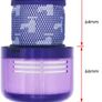 V11 Dyson hoover hepa filters 2 for 20 Image 2