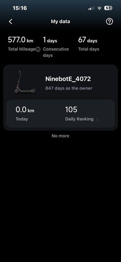 Ninebot 4072