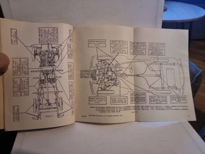 The Book of the Morris Ten - 1933-1948 Models (Hardcover)