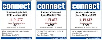AOC Gaming 27G2ZNE - 27 inch Full HD Monitor, 240 Hz, 1 ms MPRT, FreeSync Prem. (1920x1080, HDMI 1.4, DisplayPort 1.2) black/red