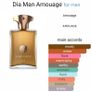 Amouage Dia Man Image 3