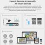SANNCE 8CH, 4 PCS Cam, 5MP-N Super HD DVR Outdoor Wired Security Camera System CCTV With 2 TB Hard Drive Already Installed. Image 10