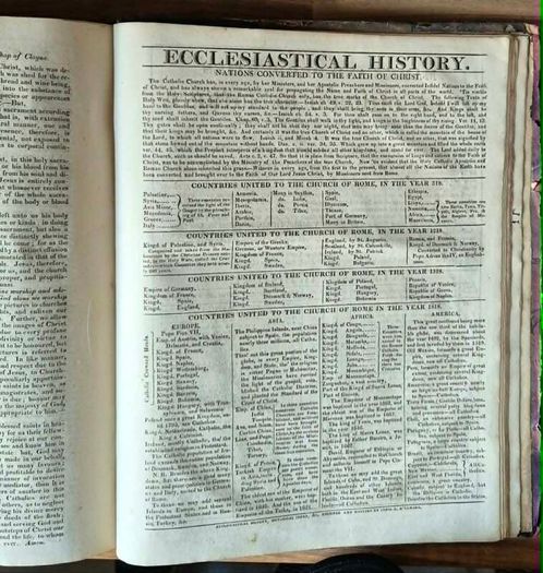 James A. M Namara. Controversial Rhemish Bible. Ireland, Cork City, 1818. The New Testament, Translated From The Latin Uulgate, First Published At The English College, At Rheims, A. D. 1582