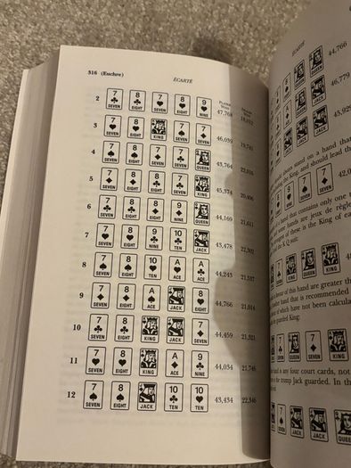 Hoyle's Official Rules of Card Games Paperback by Edmund Hoyle