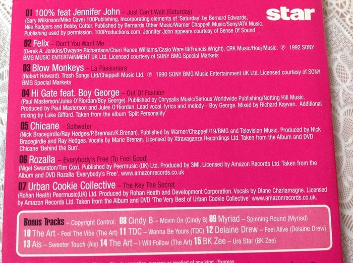 Party.   CD compilation.