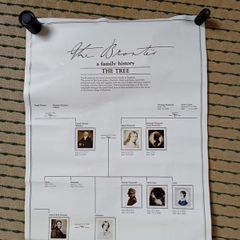 Poster for The Bronte family tree