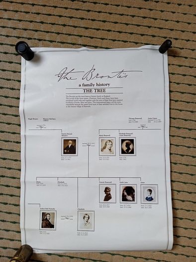 Poster for The Bronte family tree