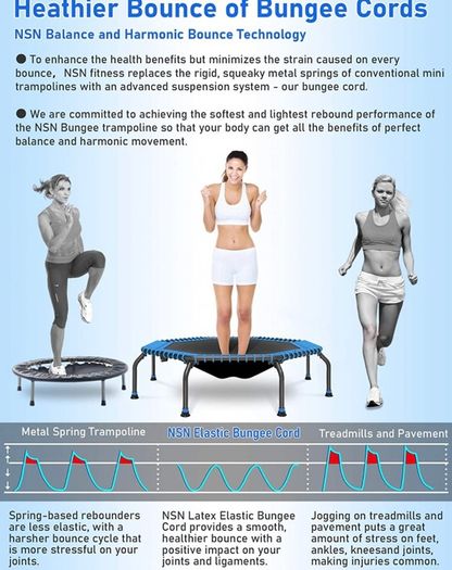 50" Fitness Trampoline Max. Load 250lbs Silent Easy Installation Indoor Exercise Foldable Trampoline for Adults (FREE POSTAGE)