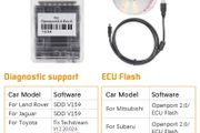 Full Chip Openport 2.0 ECU FLASH open port 2 0 Auto Chip Tuning OBD 2 OBD2 Car Diagnostic Tool For Land rover Jaguar Toyota Mitsubisi Subaru Mercedes-Benz J2534 Scanner