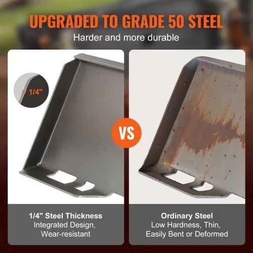 1/4" Skid Steer Attachment Plate, Skid Steer Mount Plate, Quick Attachment Loader Plate, with 2.28" Hitch Receiver, Compatible with Deere, Kubota
