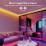 LED Strip Lights 20m, RGB Colour Changing LED Strip Lights with Remote 20m and Control Box, 20m LED Lights for Bedroom, Kitchen, 2 Rolls of 10m Image 2