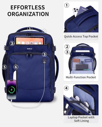 Ecohub Backpack Ryanair size