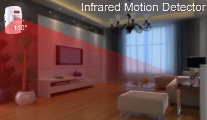 Wireless Motion Sensor Alarm for Home, Garage, Shed