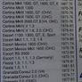 Ford Distributor cap 44060 Image 2