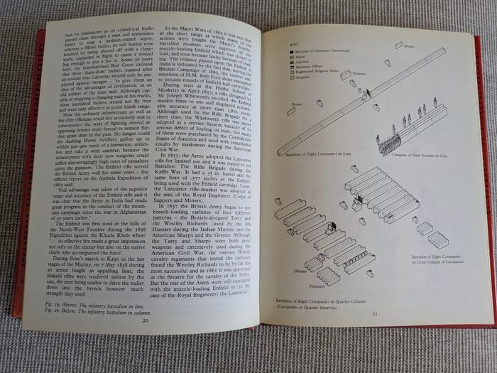 Weapons & Equipment of the Victorian Soldier - Donald Featherstone - 1978