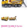Bruder Tricks Image 9